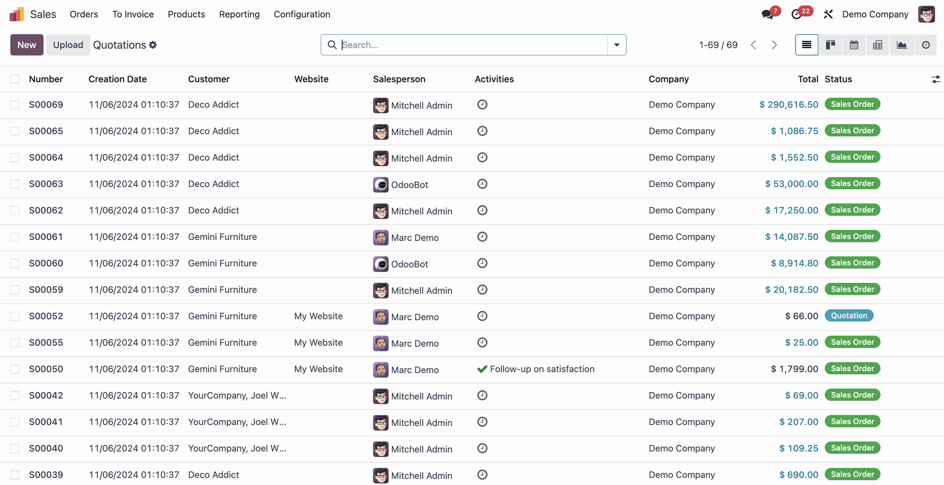 Odoo 18 List view