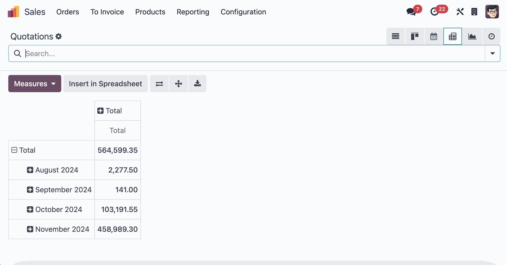 Odoo 18 Pivot view