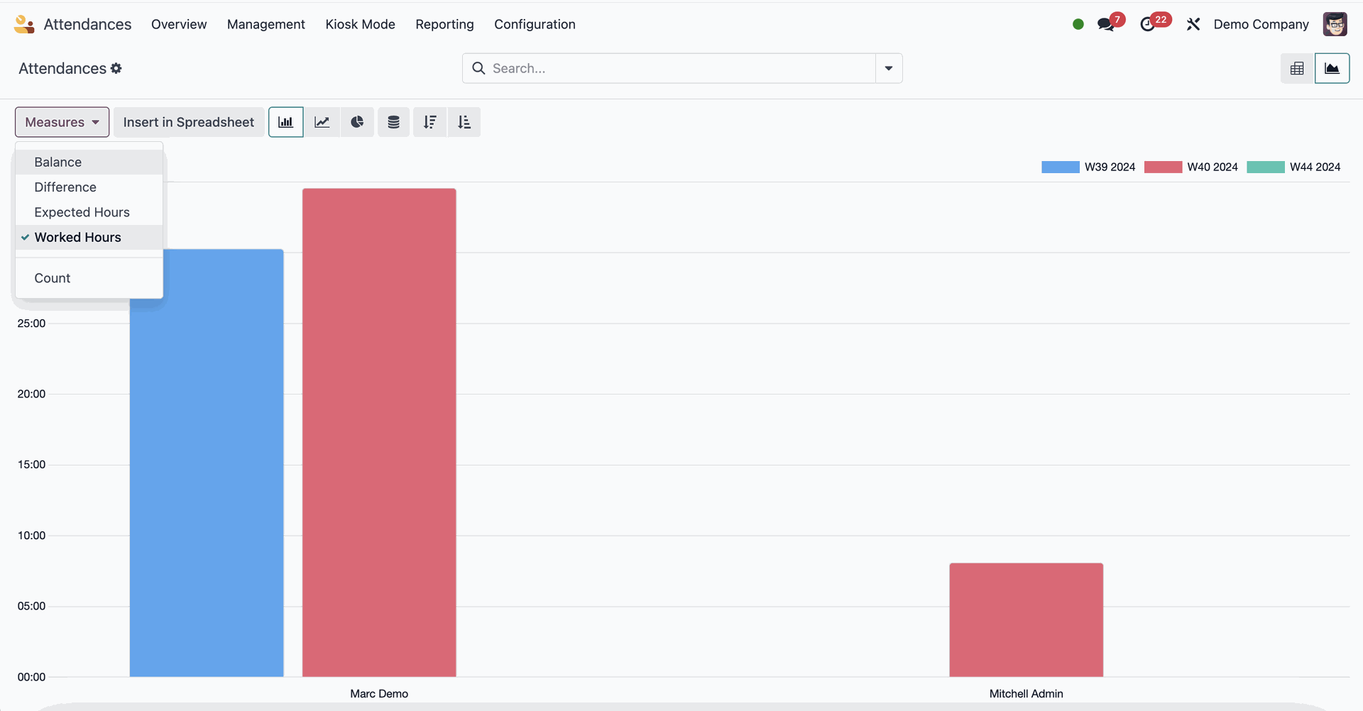 Odoo 18 Attendance Reporting