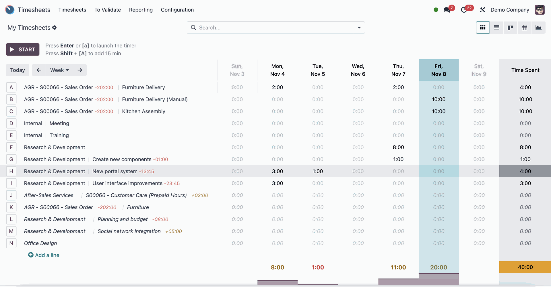 Odoo 18 Timesheets