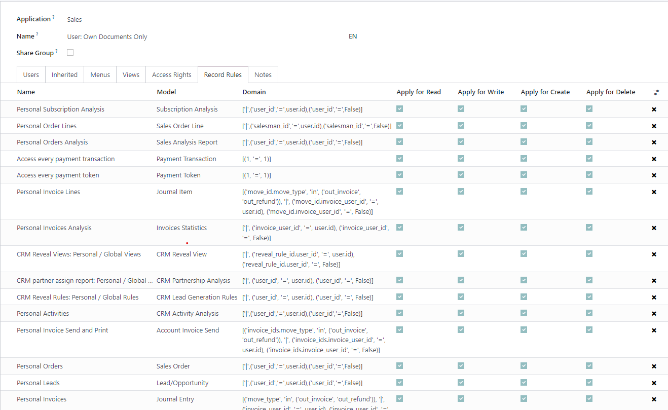 Screenshot of Odoo Records Rules for Personal Documents