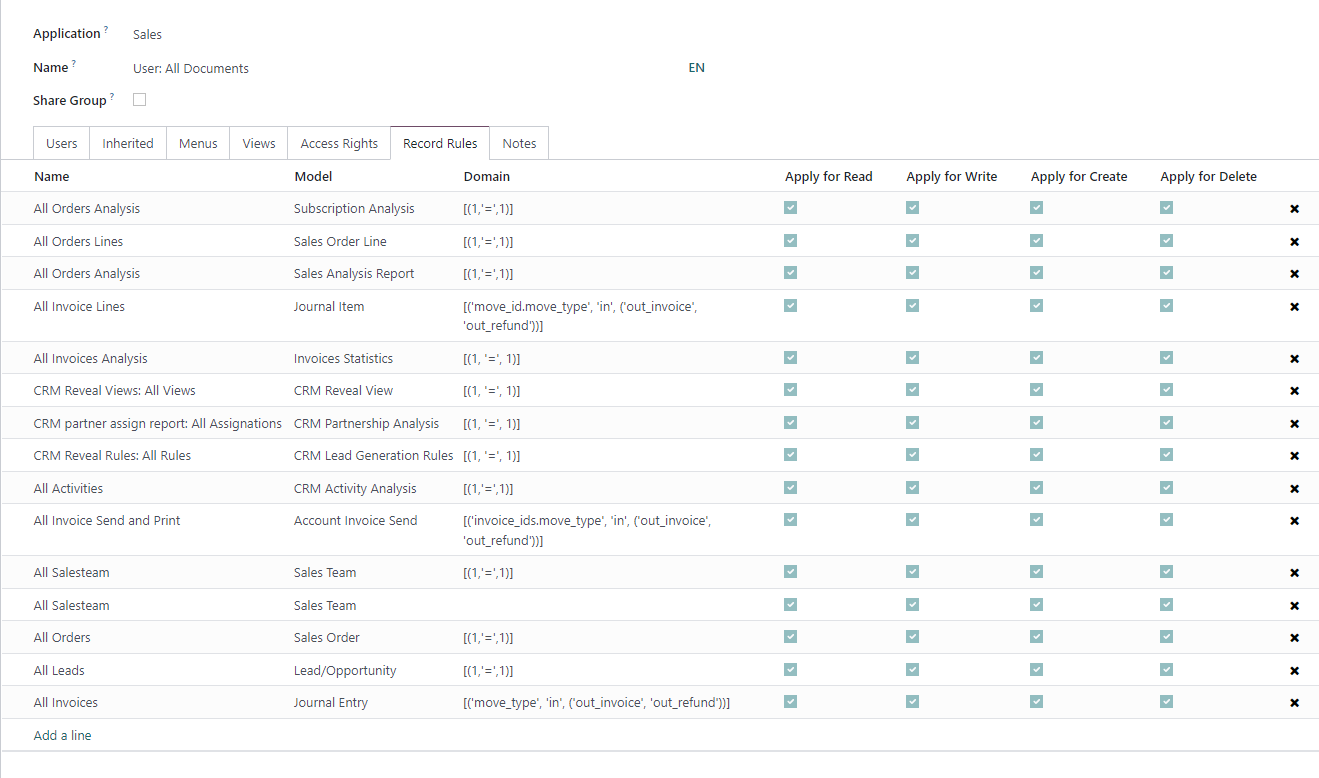 Screenshot of Odoo Records Rules for All Documents