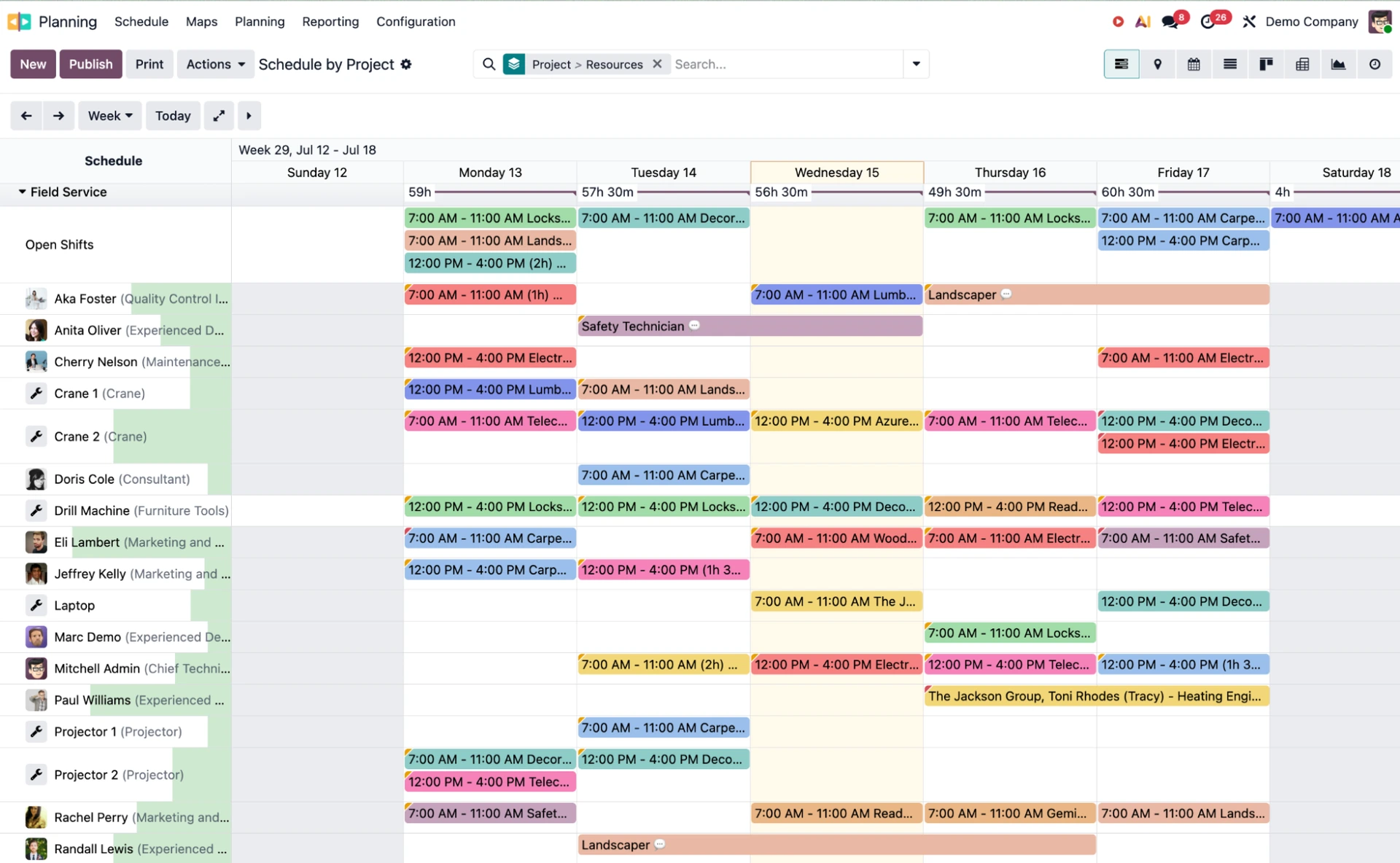 Odoo Planning Gantt view sorted by Resources Odoo Planning Gantt view sorted by Resources